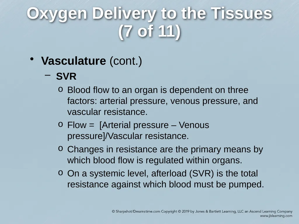 Chapter 35 Shock Comprehensive Lecture National - slide 10 of 59