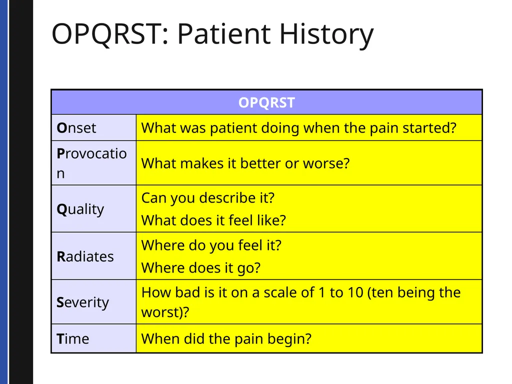BLS 2015 Cardiovascular Emergencies Cardiovascular - slide 40 of 58