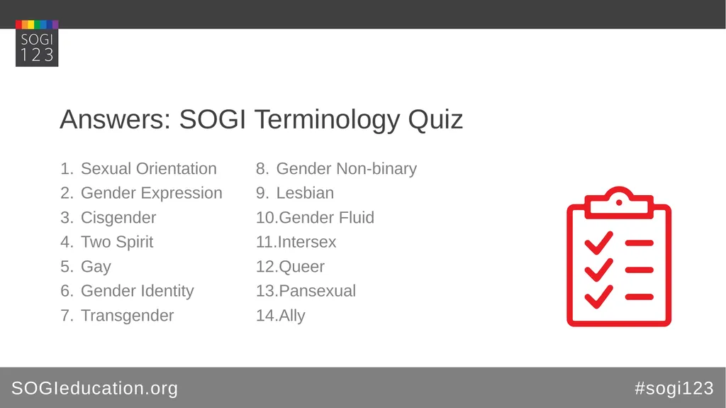 Learning Module SOGIeducation.org #sogi123 SOGI Q - slide 8 of 12