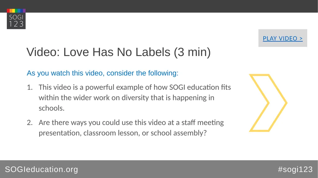 Learning Module SOGIeducation.org #sogi123 SOGI Q - slide 11 of 12