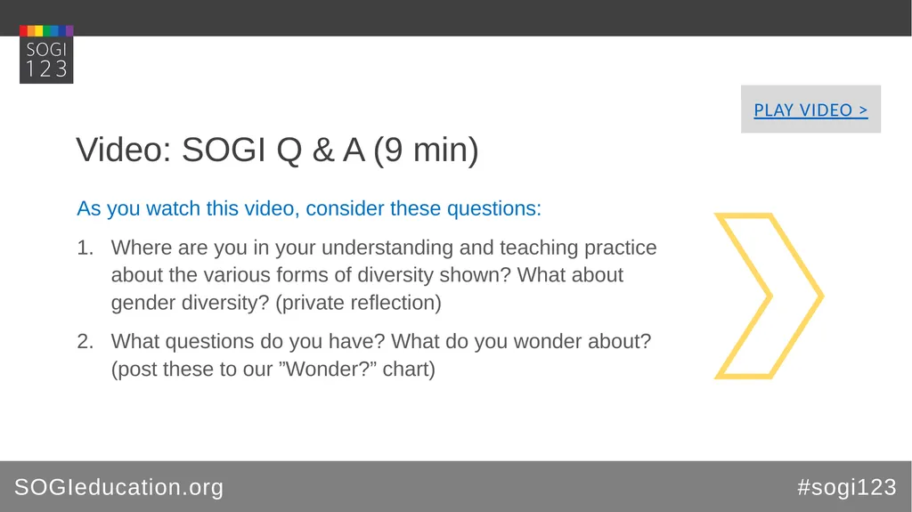 Learning Module SOGIeducation.org #sogi123 SOGI Q - slide 3 of 12