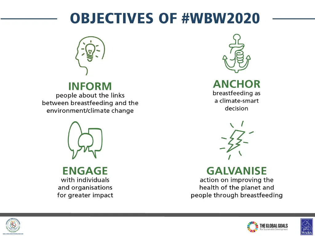 World Breastfeeding Week (#WBW2020) 1 - 7 AUGUST - slide 5 of 18