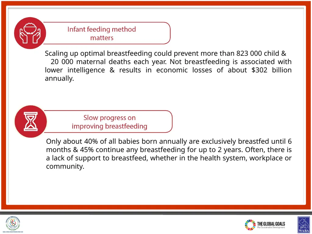 World Breastfeeding Week (#WBW2020) 1 - 7 AUGUST - slide 8 of 18