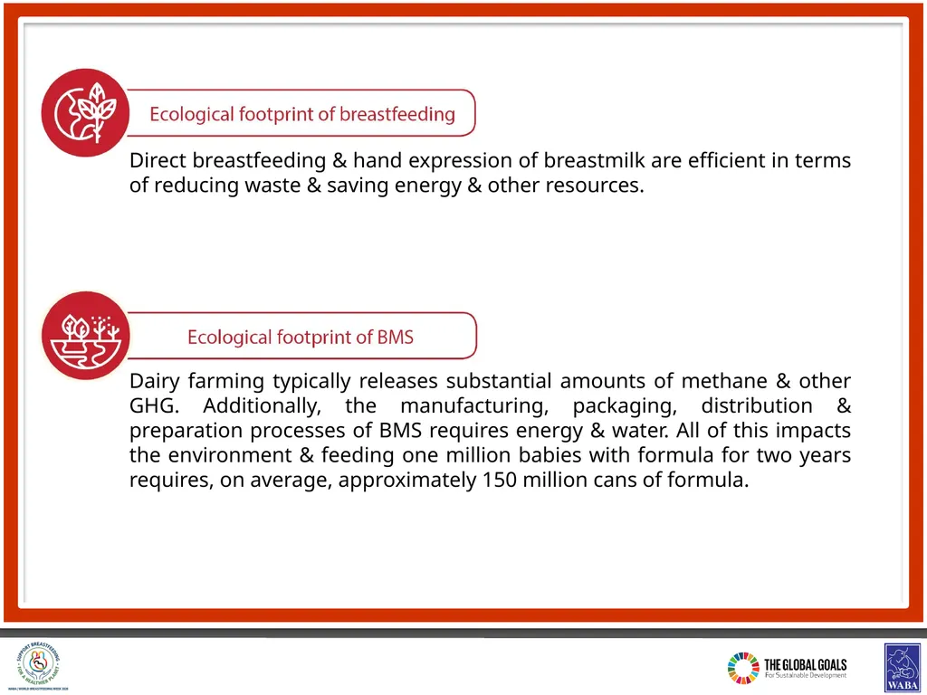 World Breastfeeding Week (#WBW2020) 1 - 7 AUGUST - slide 9 of 18