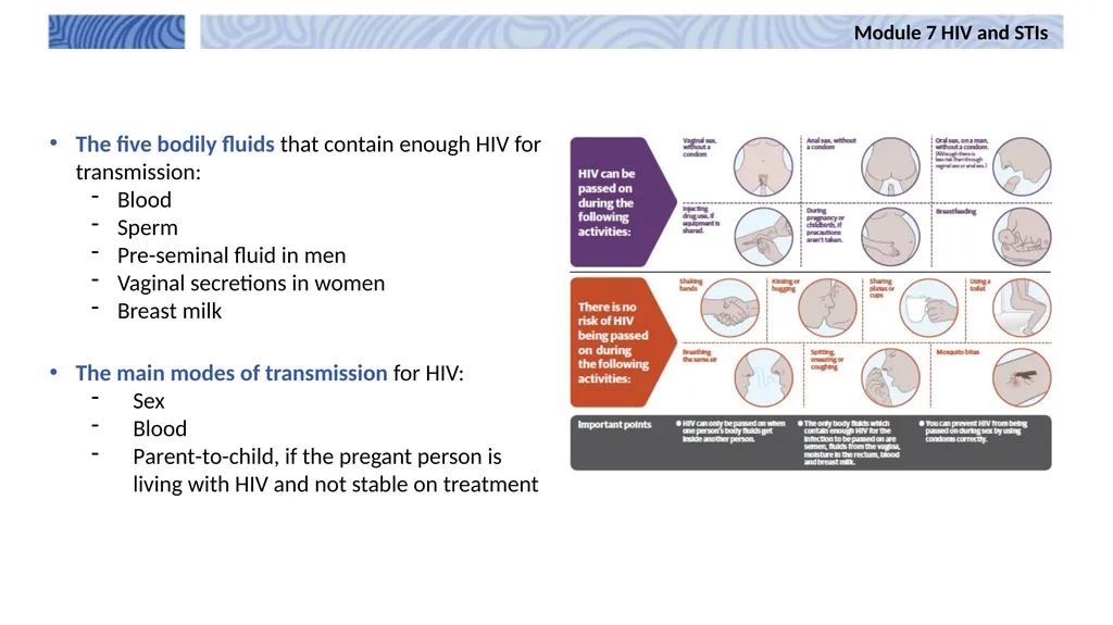 7 Module 7 HIV and STIs Integrating harm reduction - slide 6 of 20