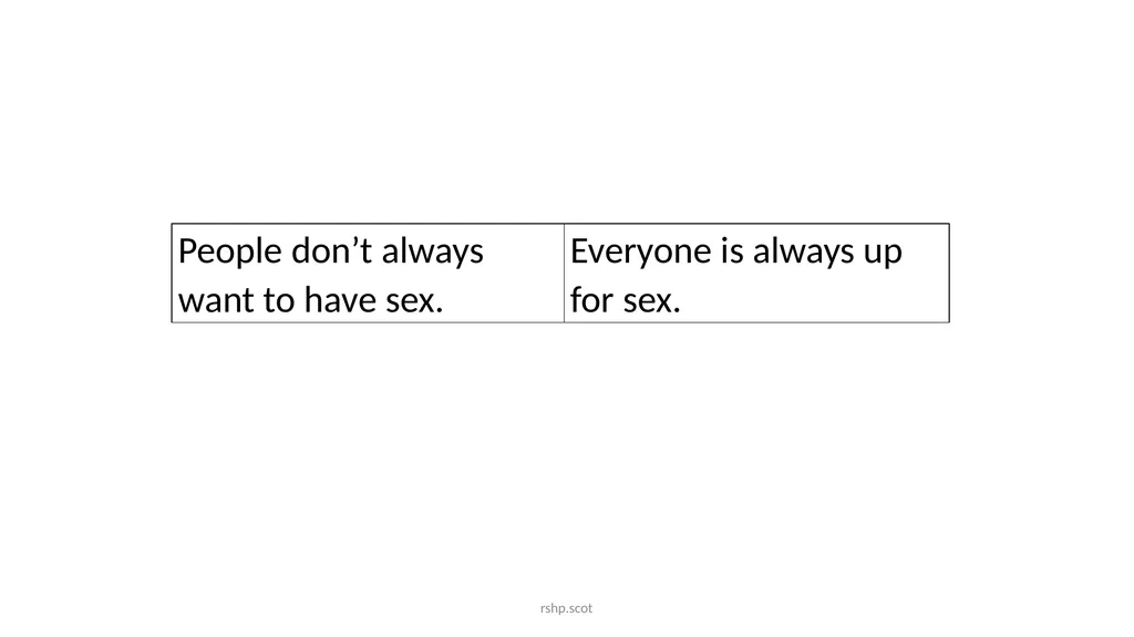 Pornography: What is it? What harm does it do? I - slide 21 of 30