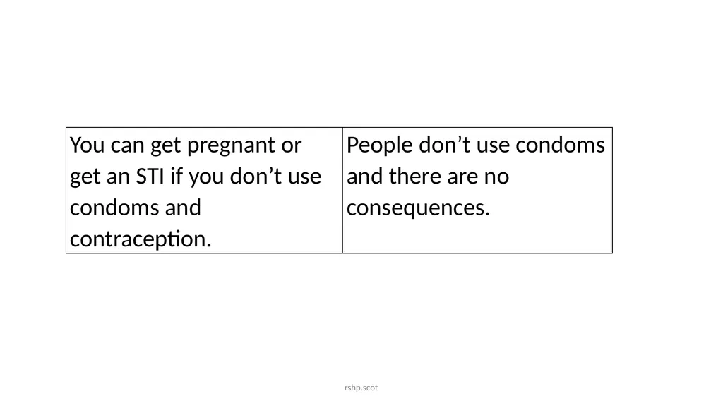 Pornography: What is it? What harm does it do? I - slide 22 of 30