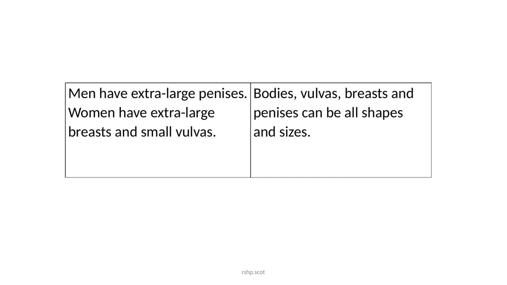Pornography: What is it? What harm does it do? I - slide 23 of 30