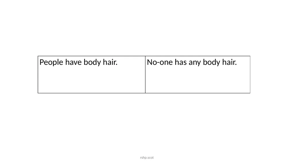 Pornography: What is it? What harm does it do? I - slide 24 of 30