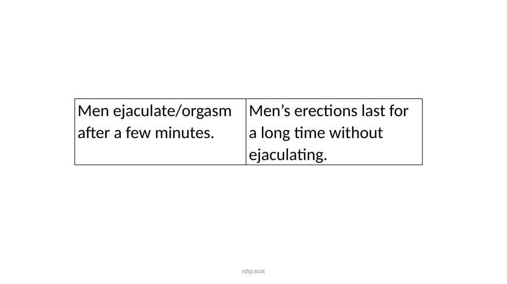 Pornography: What is it? What harm does it do? I - slide 26 of 30