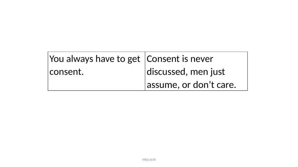 Pornography: What is it? What harm does it do? I - slide 29 of 30