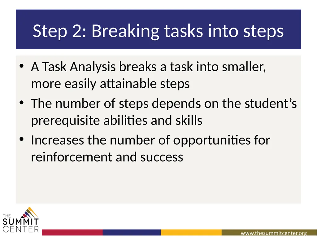 Striving for Independence: Teaching Self-Help - slide 24 of 40