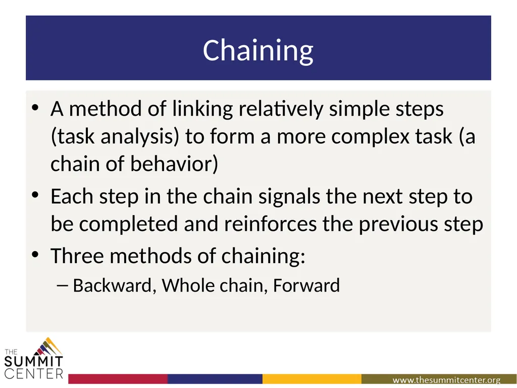 Striving for Independence: Teaching Self-Help - slide 27 of 40