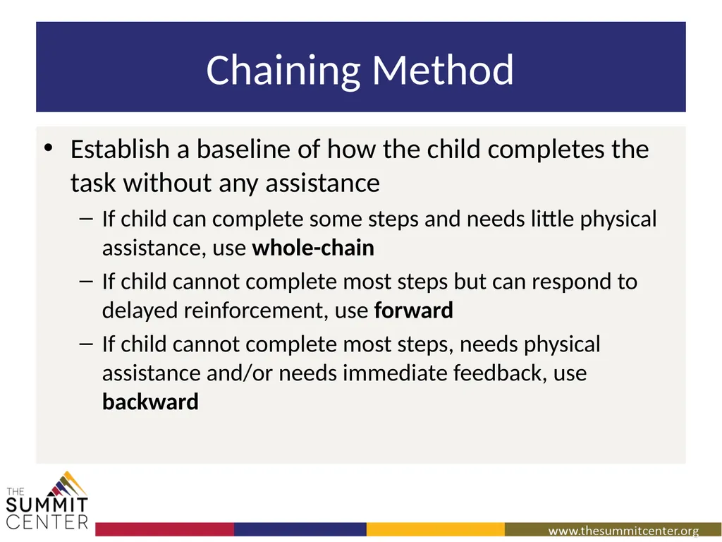 Striving for Independence: Teaching Self-Help - slide 28 of 40