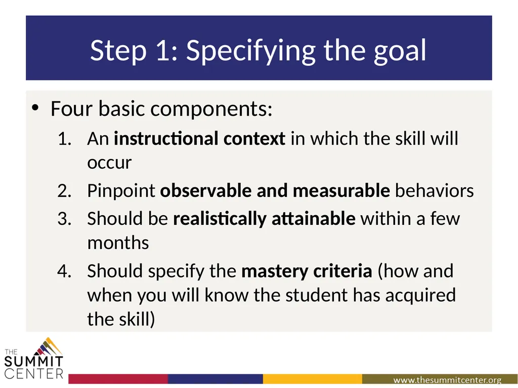 Striving for Independence: Teaching Self-Help - slide 22 of 40