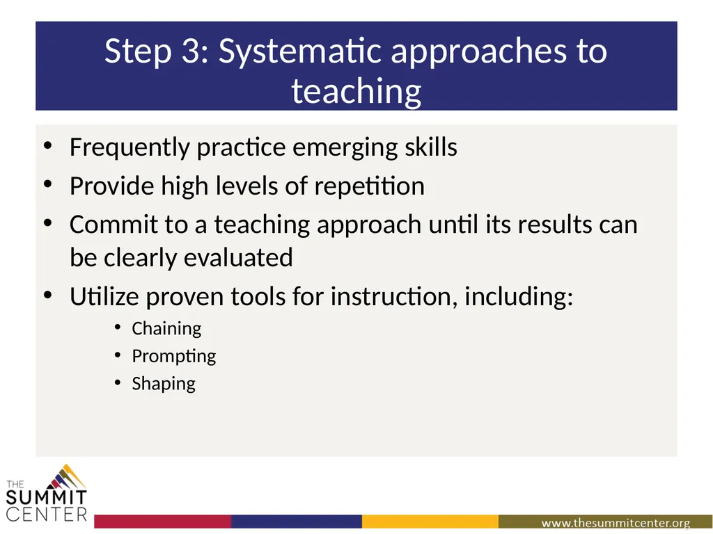 Striving for Independence: Teaching Self-Help - slide 26 of 40