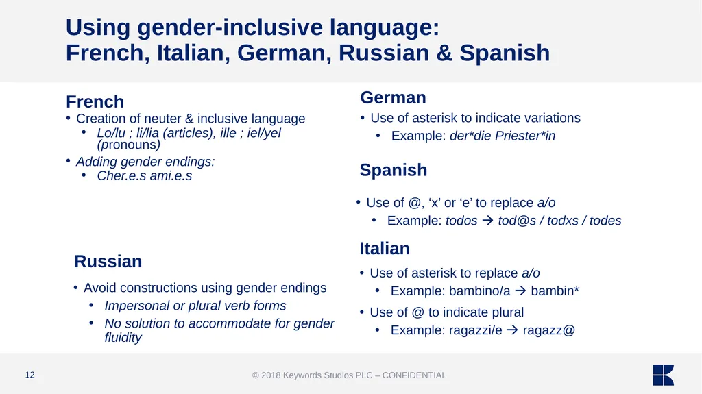 GENDER-INCLUSIVE LANGUAGE IN GAMES AND ITS - slide 12 of 15