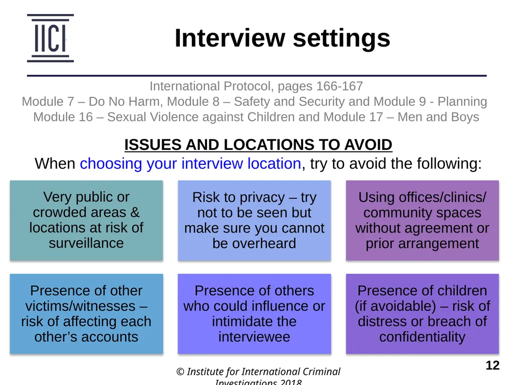 Interviewing INTERNATIONAL PROTOCOL PART V – - slide 12 of 37