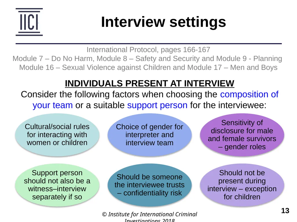 Interviewing INTERNATIONAL PROTOCOL PART V – - slide 13 of 37