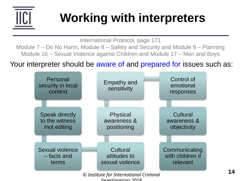 Interviewing INTERNATIONAL PROTOCOL PART V – - slide 14 of 37