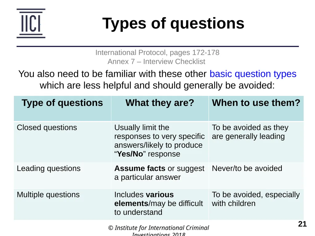 Interviewing INTERNATIONAL PROTOCOL PART V – - slide 21 of 37