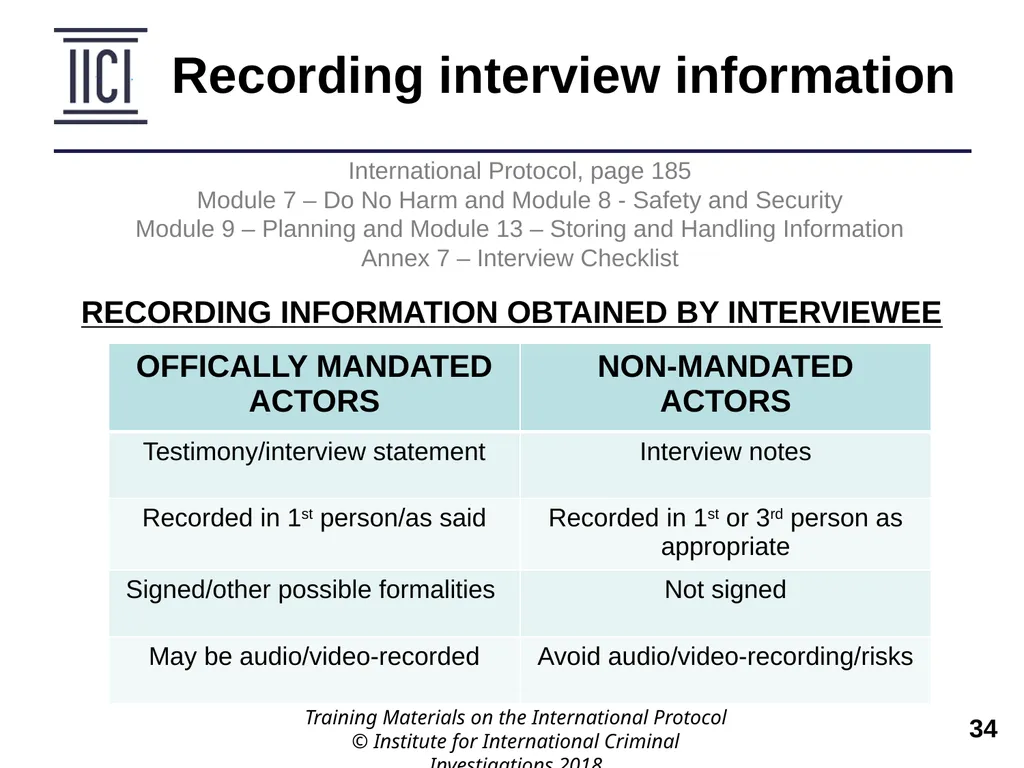 Interviewing INTERNATIONAL PROTOCOL PART V – - slide 34 of 37