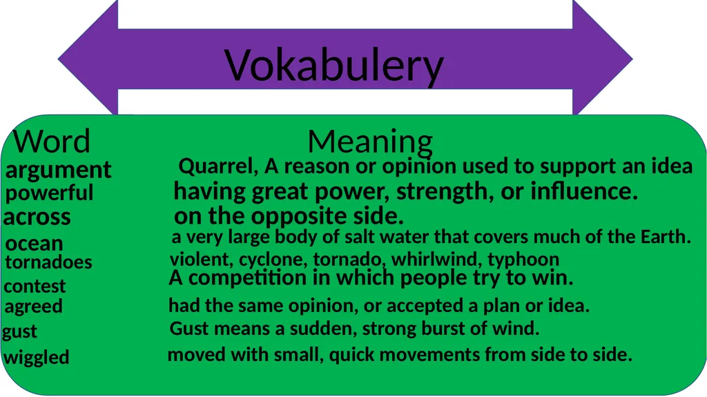 GOOD MORNING Lesson Introduction Class :5 Unit :19 - slide 6 of 18