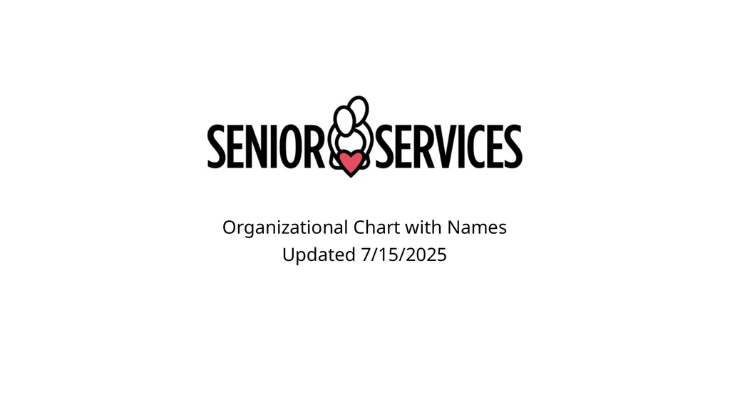 Organizational Chart with Names Updated 7/15/2025 - slide 1 of 9