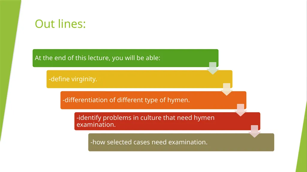 Virginity, sexual offenses and Perversions - slide 3 of 23