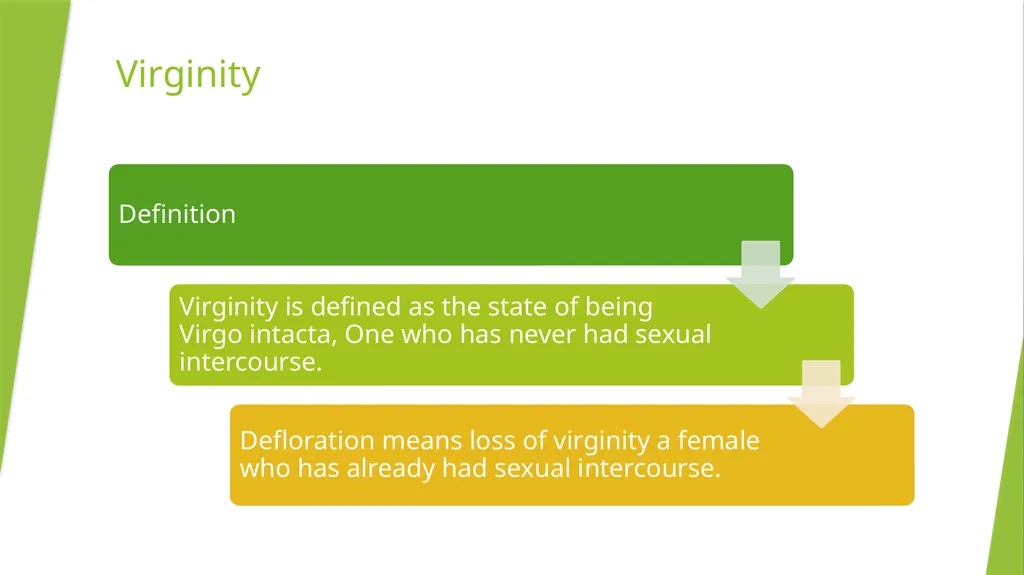 Virginity, sexual offenses and Perversions - slide 4 of 23