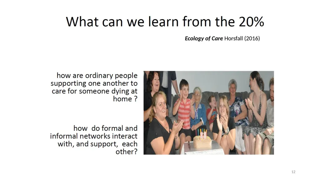 Delegation Your role The Changing Landscape of - slide 12 of 43