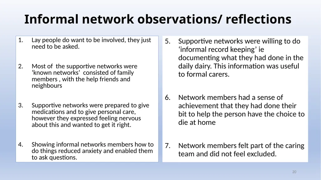 Delegation Your role The Changing Landscape of - slide 20 of 43