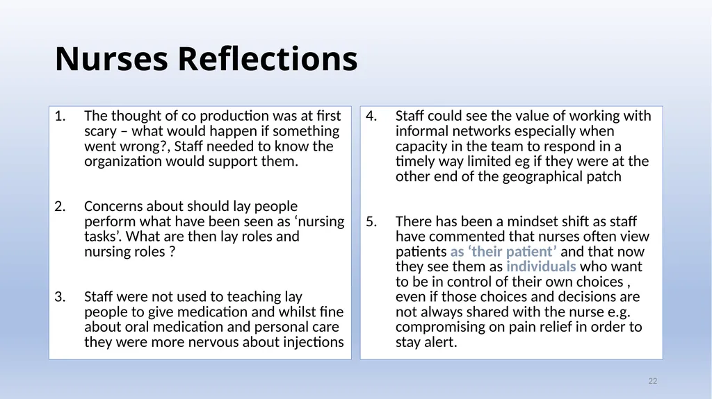 Delegation Your role The Changing Landscape of - slide 22 of 43