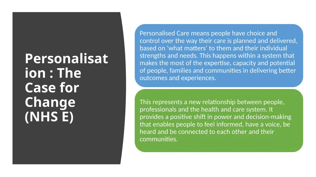 Delegation Your role The Changing Landscape of - slide 8 of 43