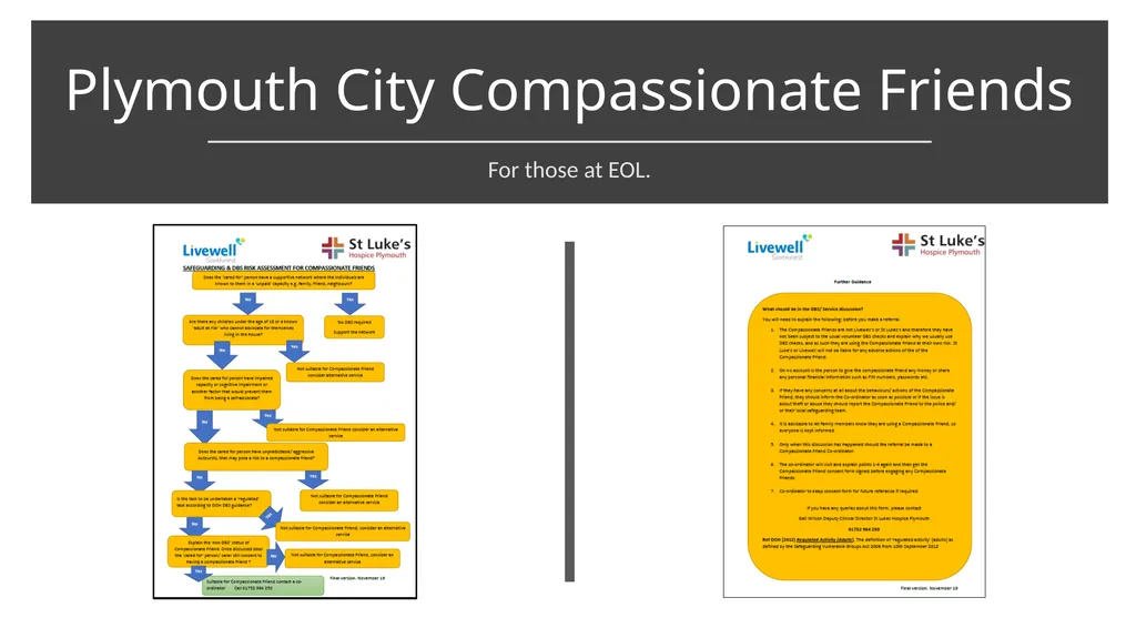 Delegation Your role The Changing Landscape of - slide 35 of 43