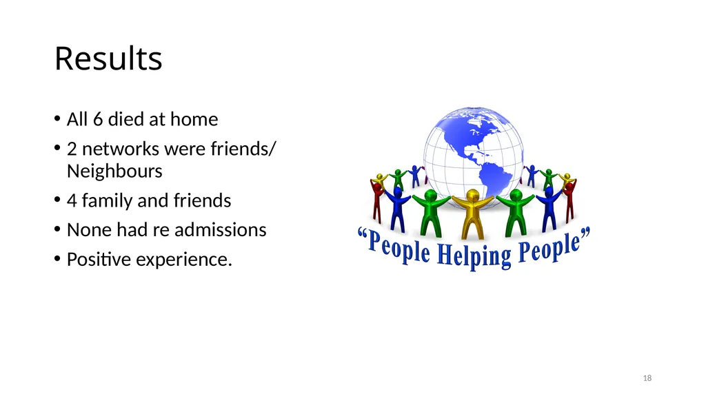Delegation Your role The Changing Landscape of - slide 18 of 43