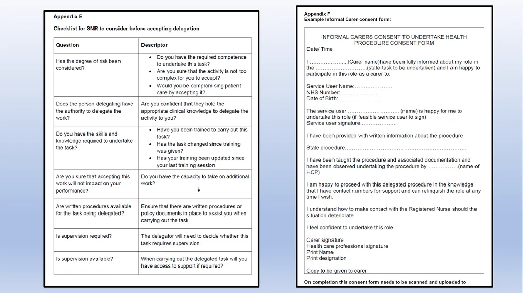 Delegation Your role The Changing Landscape of - slide 29 of 43