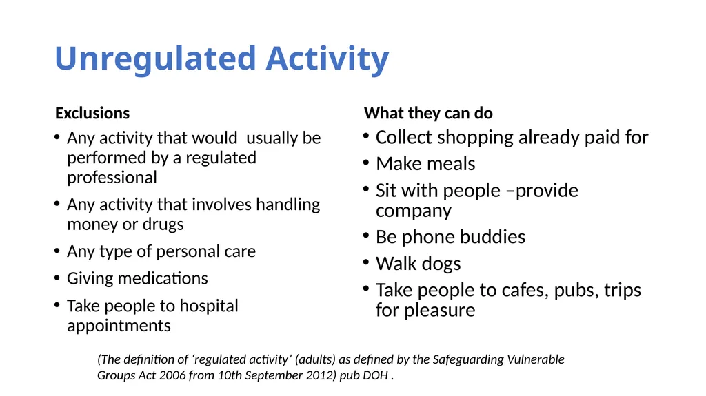 Delegation Your role The Changing Landscape of - slide 33 of 43