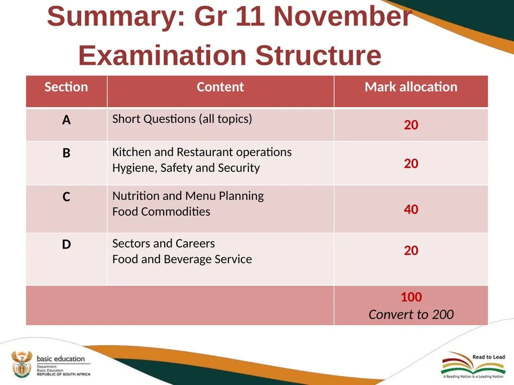 2020 REVISED CURRICULUM AND ASSESSMENT PLANS - slide 23 of 27