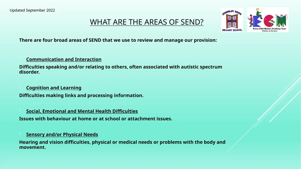 SEND at Athersley South Primary School Here you - slide 3 of 11