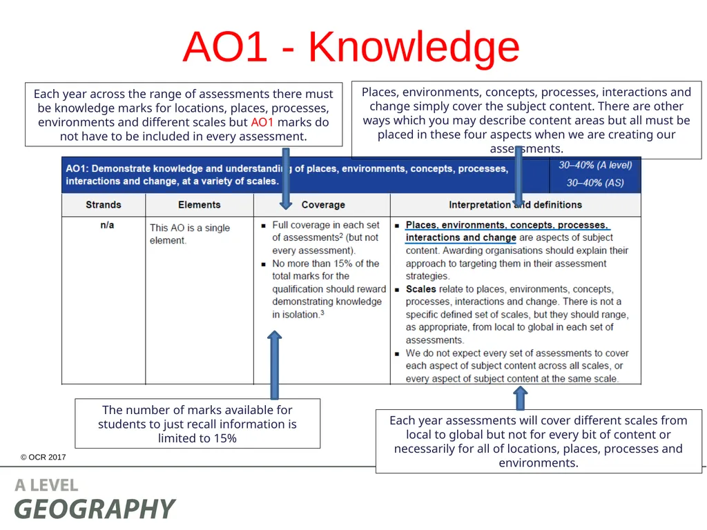 H070 Topic Title H470 Topic Title Guide to the A - slide 5 of 19