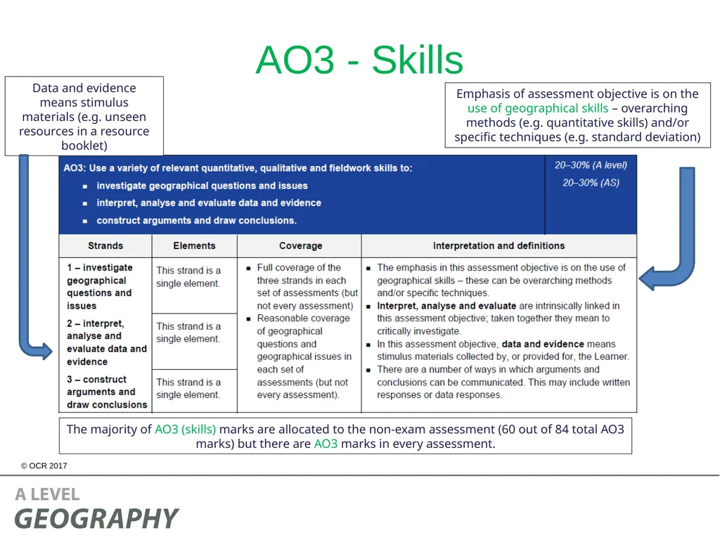 H070 Topic Title H470 Topic Title Guide to the A - slide 16 of 19