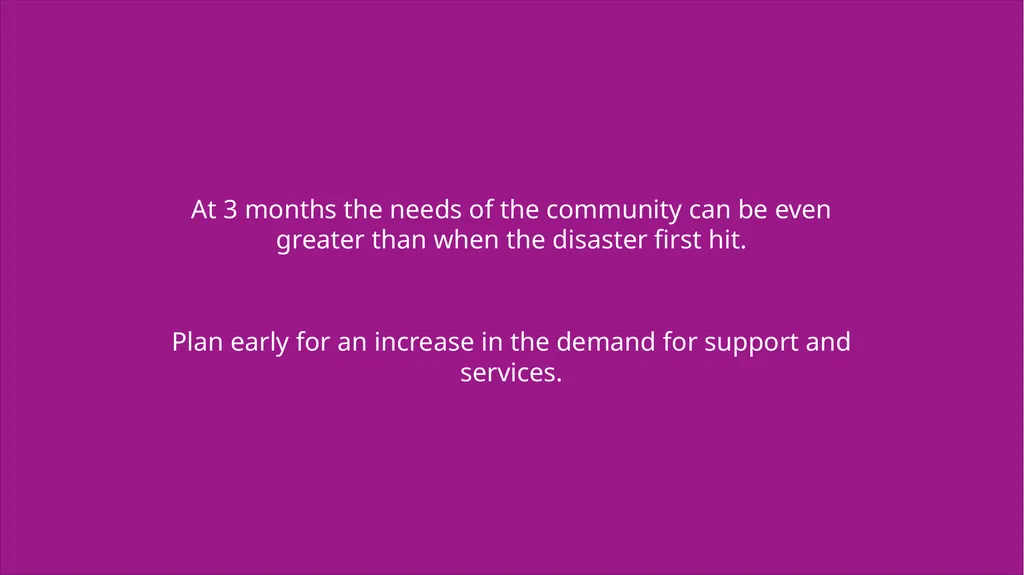 Recovery Considerations 3 weeks – 3 months 3 Weeks - slide 16 of 20