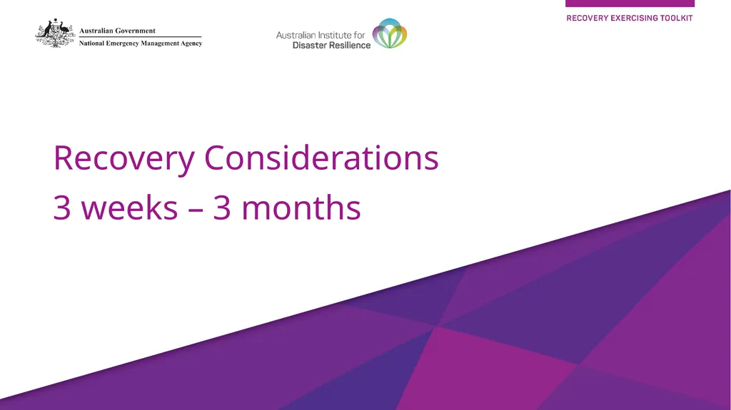Recovery Considerations 3 weeks – 3 months 3 Weeks - slide 1 of 20