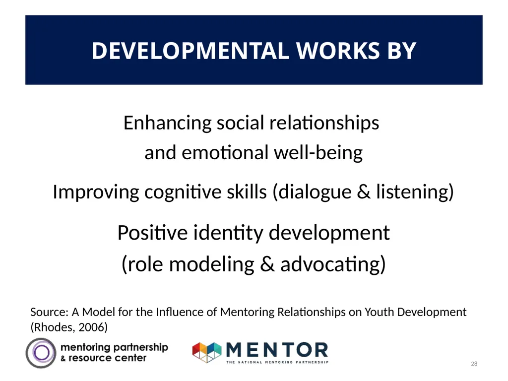 YOUR DISTRICT NAME Part 1: Success Mentors Model - slide 28 of 42