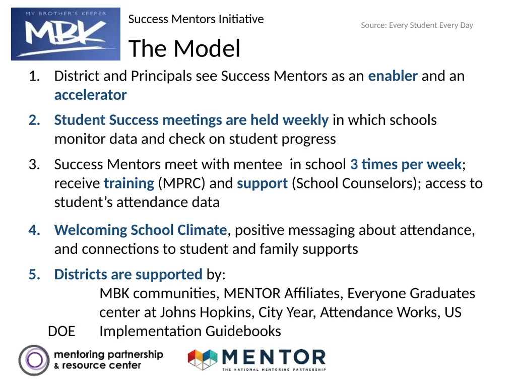 YOUR DISTRICT NAME Part 1: Success Mentors Model - slide 9 of 42
