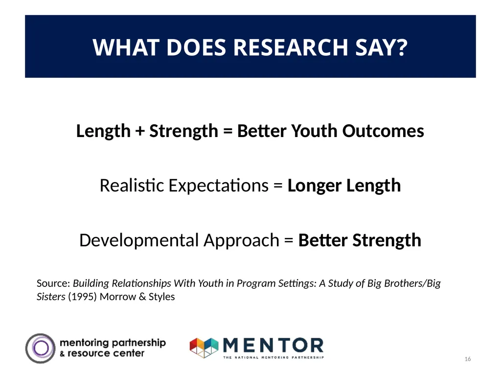 YOUR DISTRICT NAME Part 1: Success Mentors Model - slide 16 of 42