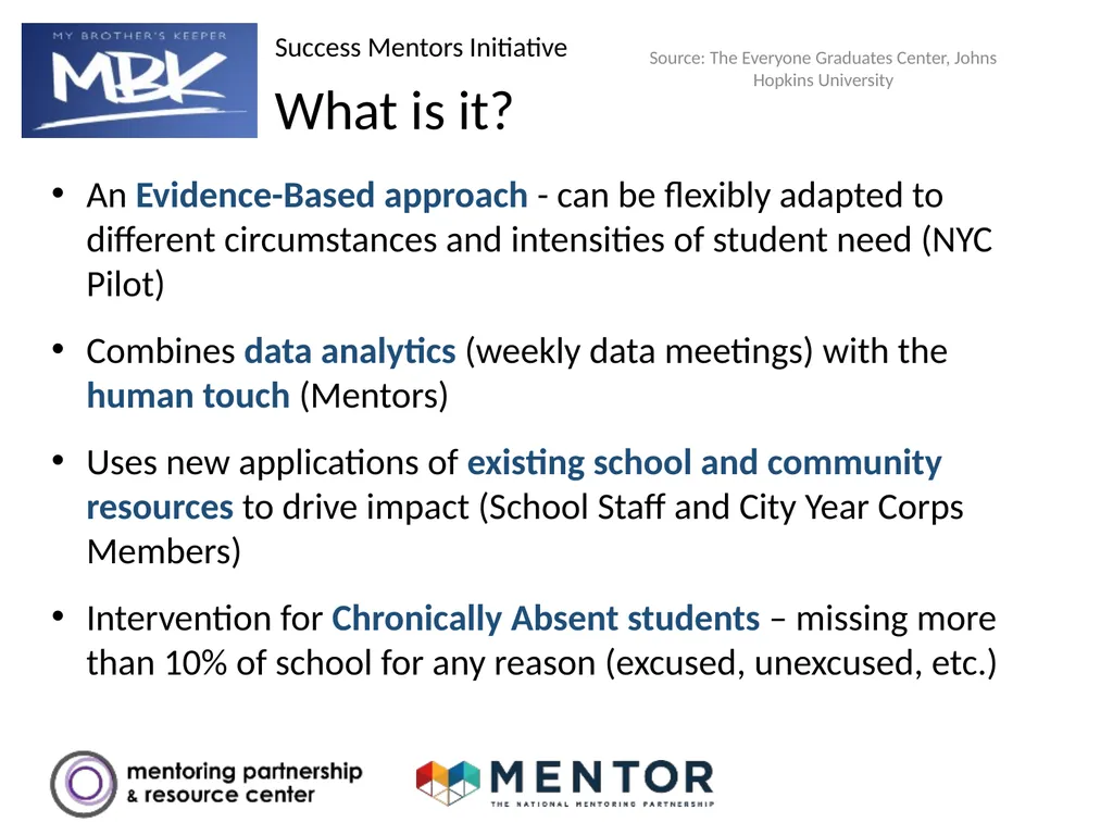 YOUR DISTRICT NAME Part 1: Success Mentors Model - slide 4 of 42