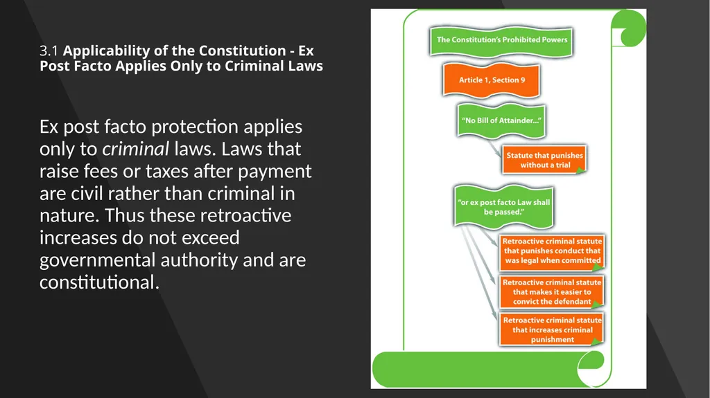 Chapter 3: Constitutional Protections Those who - slide 23 of 67