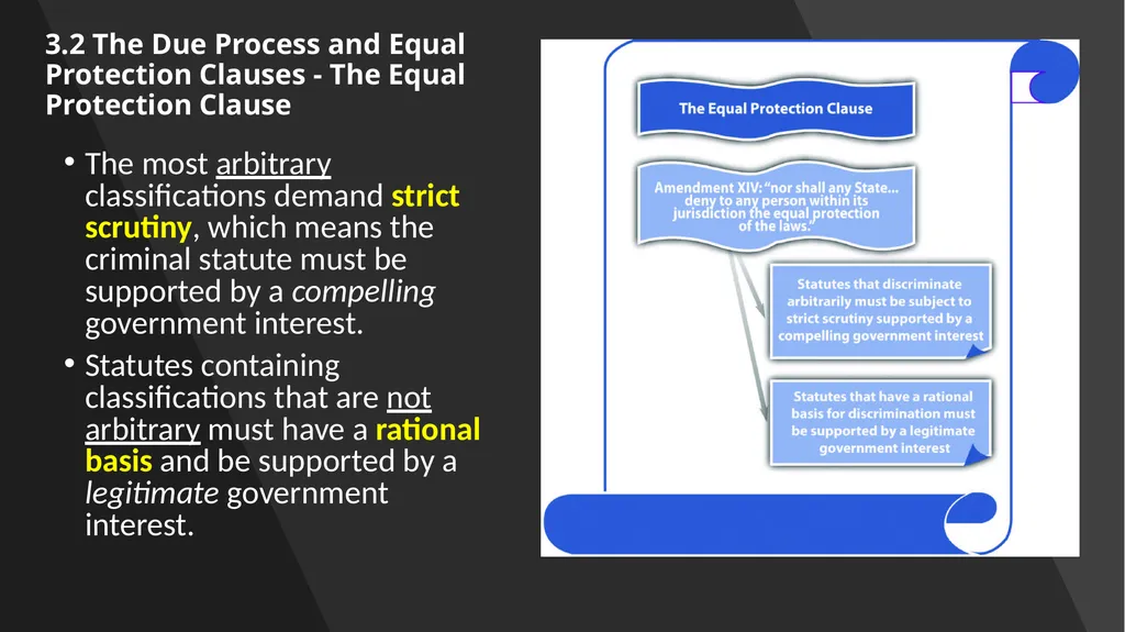 Chapter 3: Constitutional Protections Those who - slide 31 of 67